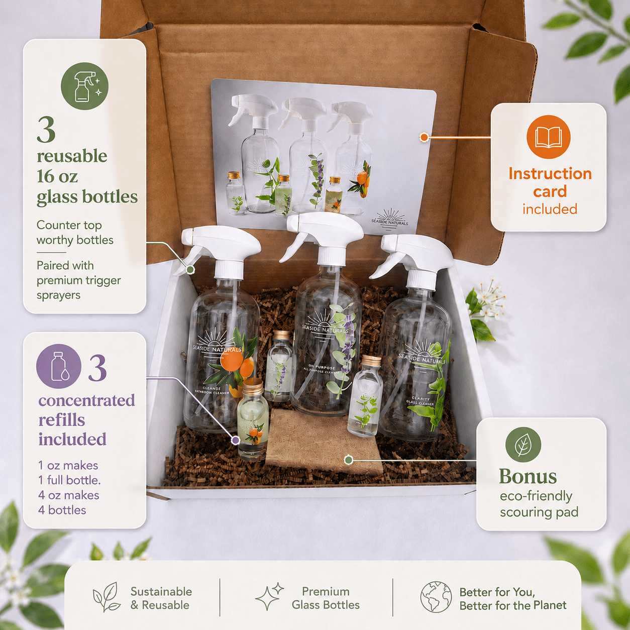 The Start Up Kit - Seaside Naturals Inc.